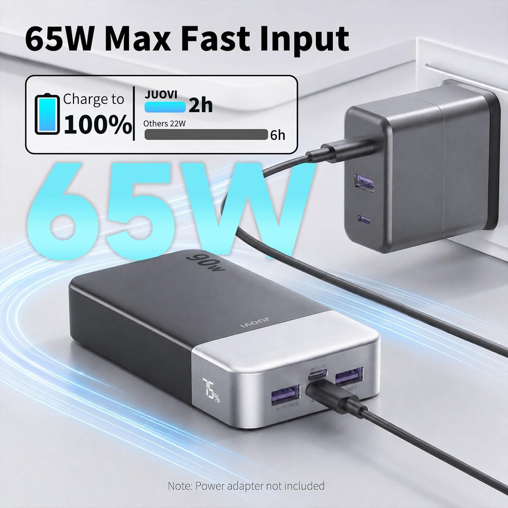 JUOVI Banco de energía para portátil de 90 W, 20000 mAh, USB C, car...