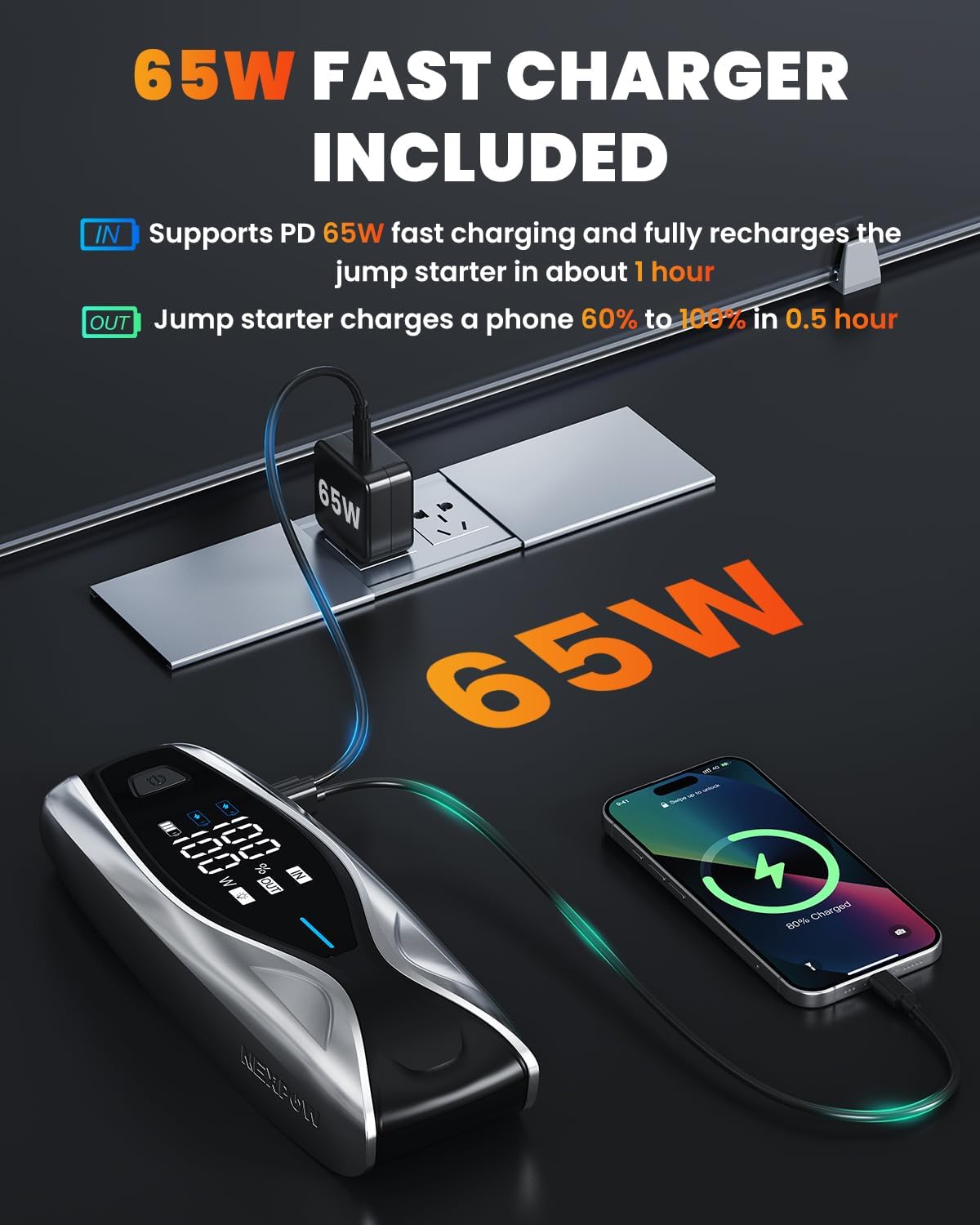 NEXPOW X7 Arrancador de 10000A con Cargador Rápido de 65W (Todo Gas...