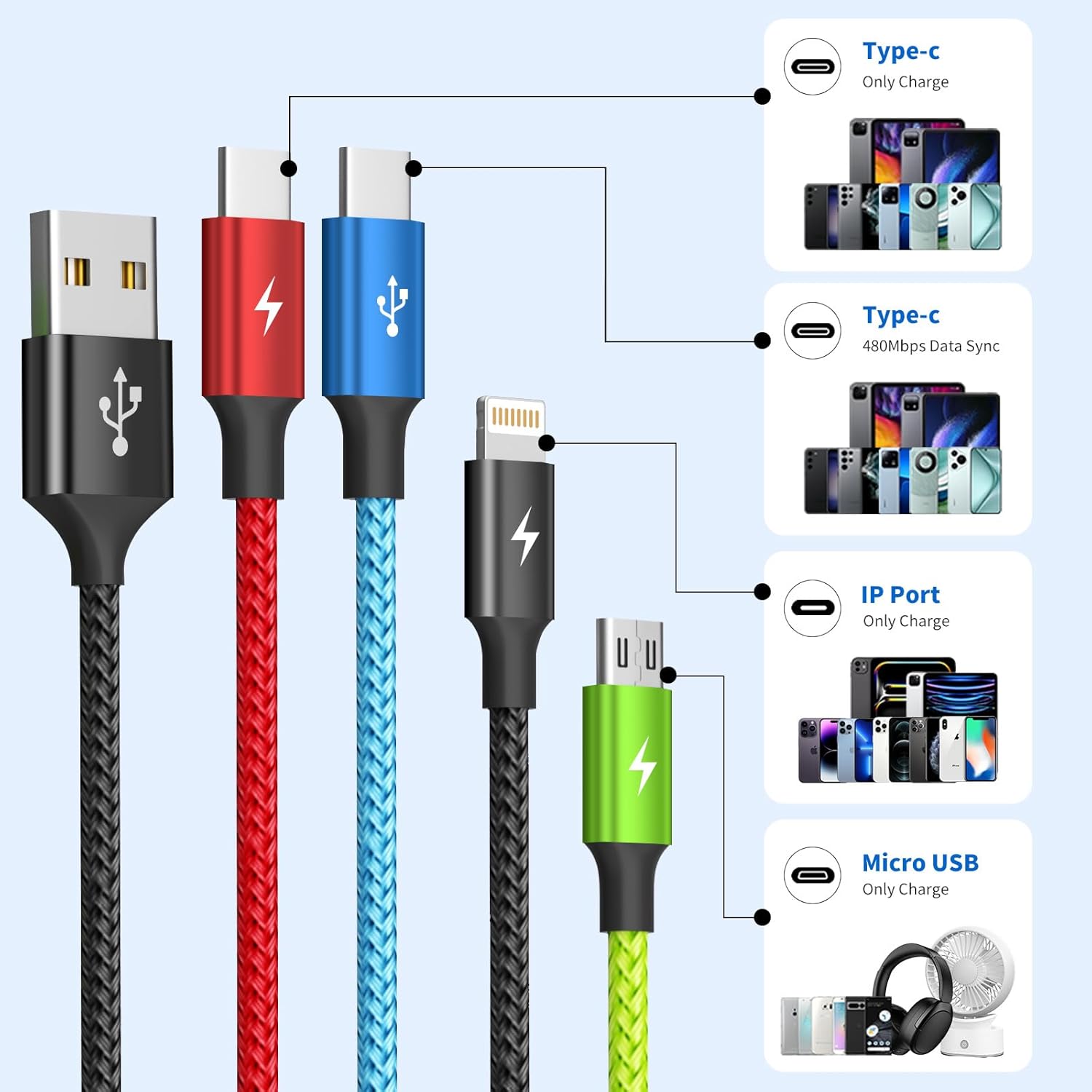 Firsting Travel Essentials - Cable de carga múltiple [2 unidades de...
