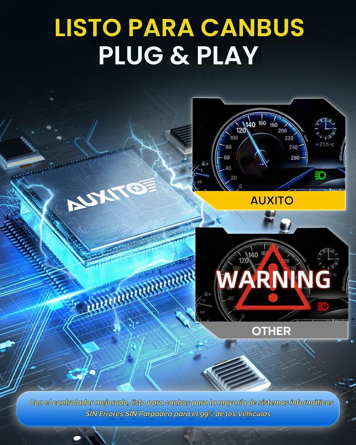 AUXITO Bombillas H1 6500K Blanco 90,000LM H1LL Kit de conversión de...
