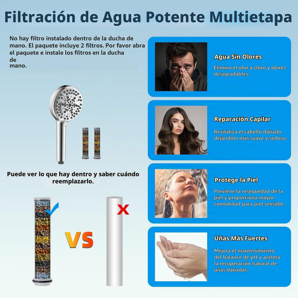Hibbent - Cabezal de ducha de alta presión de 12 pulgadas con doble...