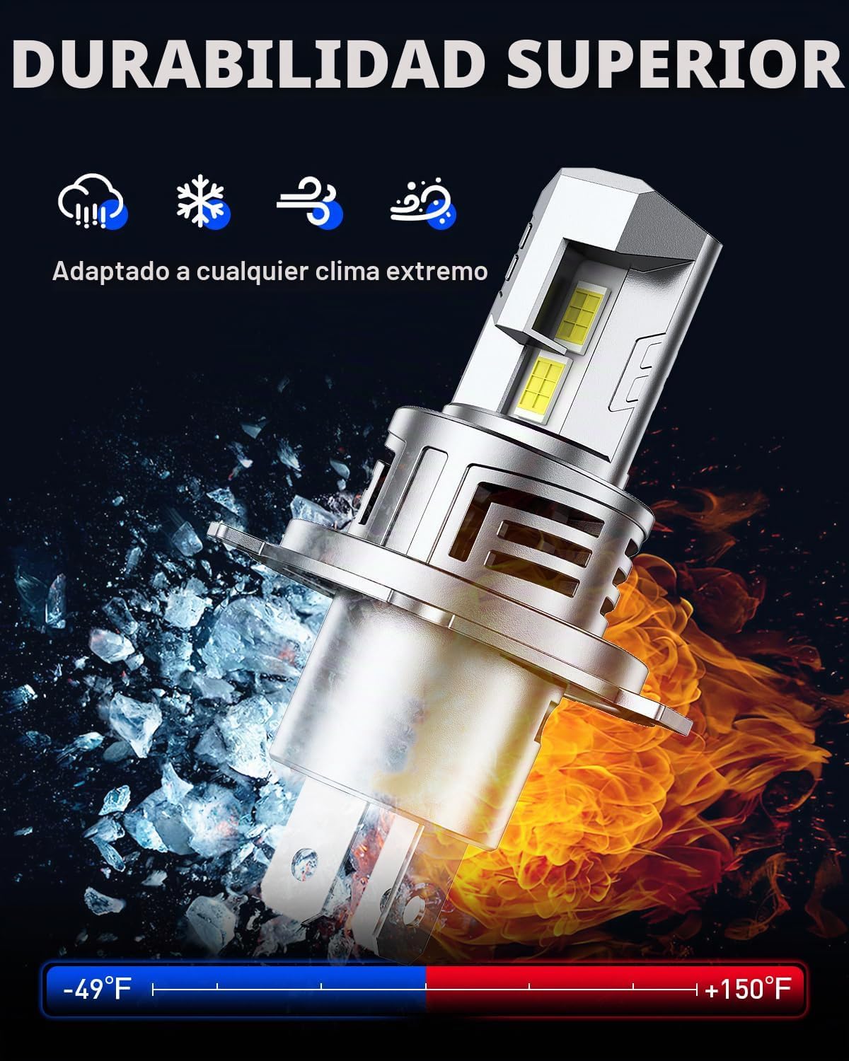 AUTOONE 9003 H4 HB2 Bombilla LED, 50000LM 900% de brillo, diseño co...
