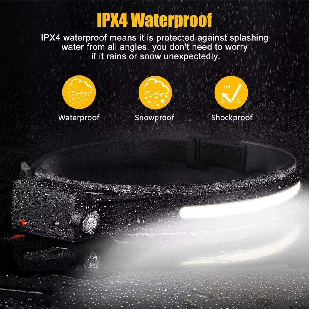 Linterna frontal recargable 2 unidades, 230° de haz ancho LED con s...