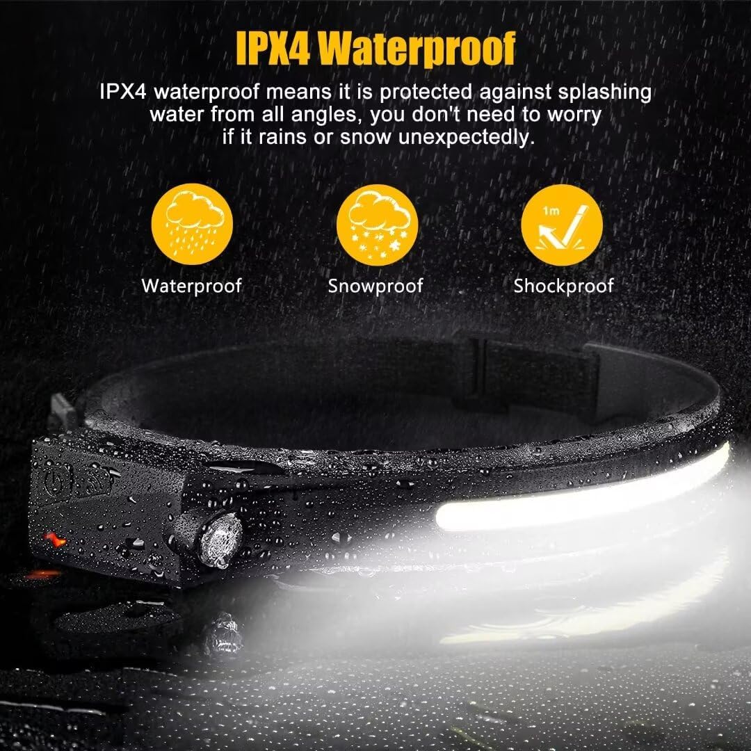 Linterna frontal recargable 2 unidades, 230° de haz ancho LED con s...