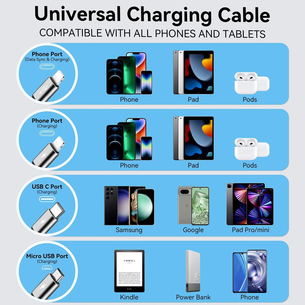 MINLU Cable de carga múltiple 4A, paquete de 2 cables de carga rápi...
