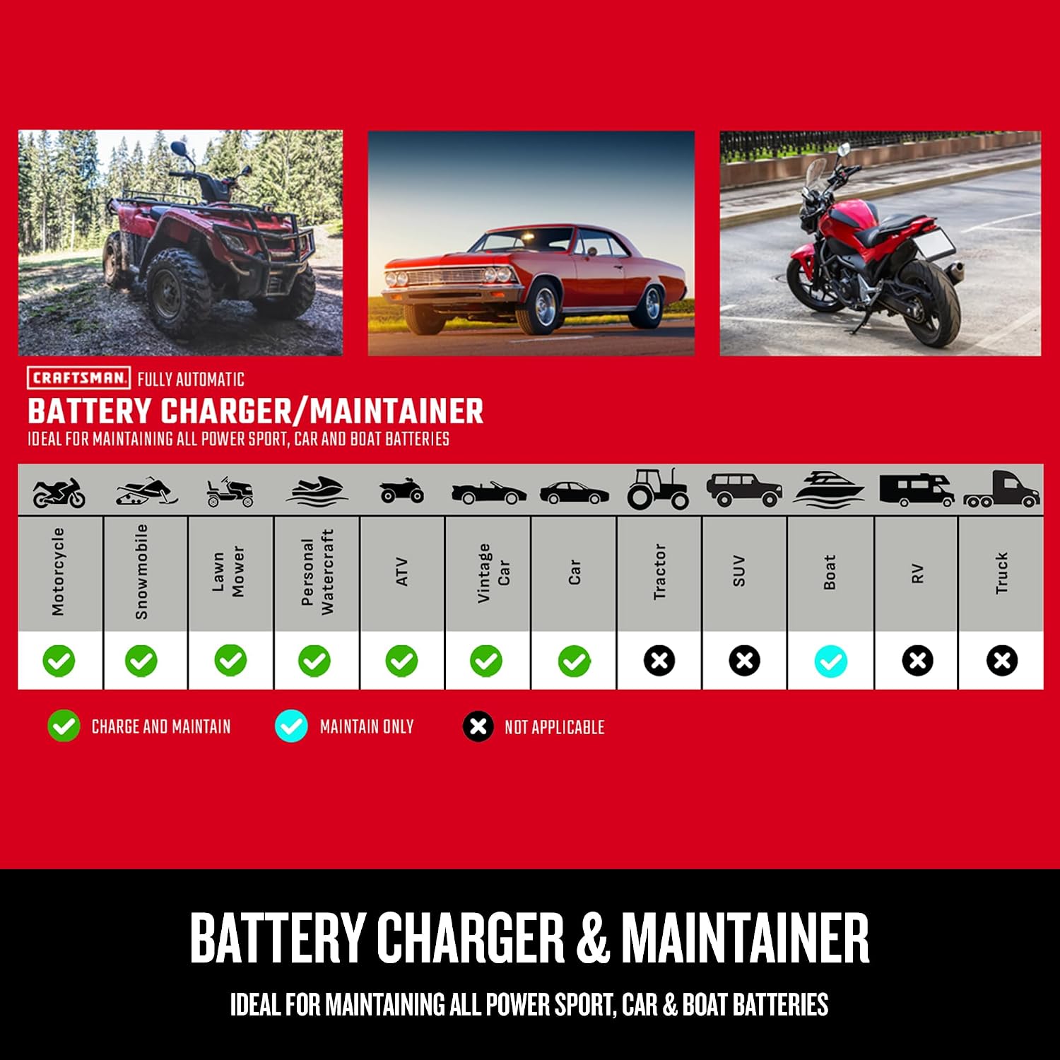 CRAFTSMAN - Cargador y mantenedor de batería de coche 12A, 6V\/12V...