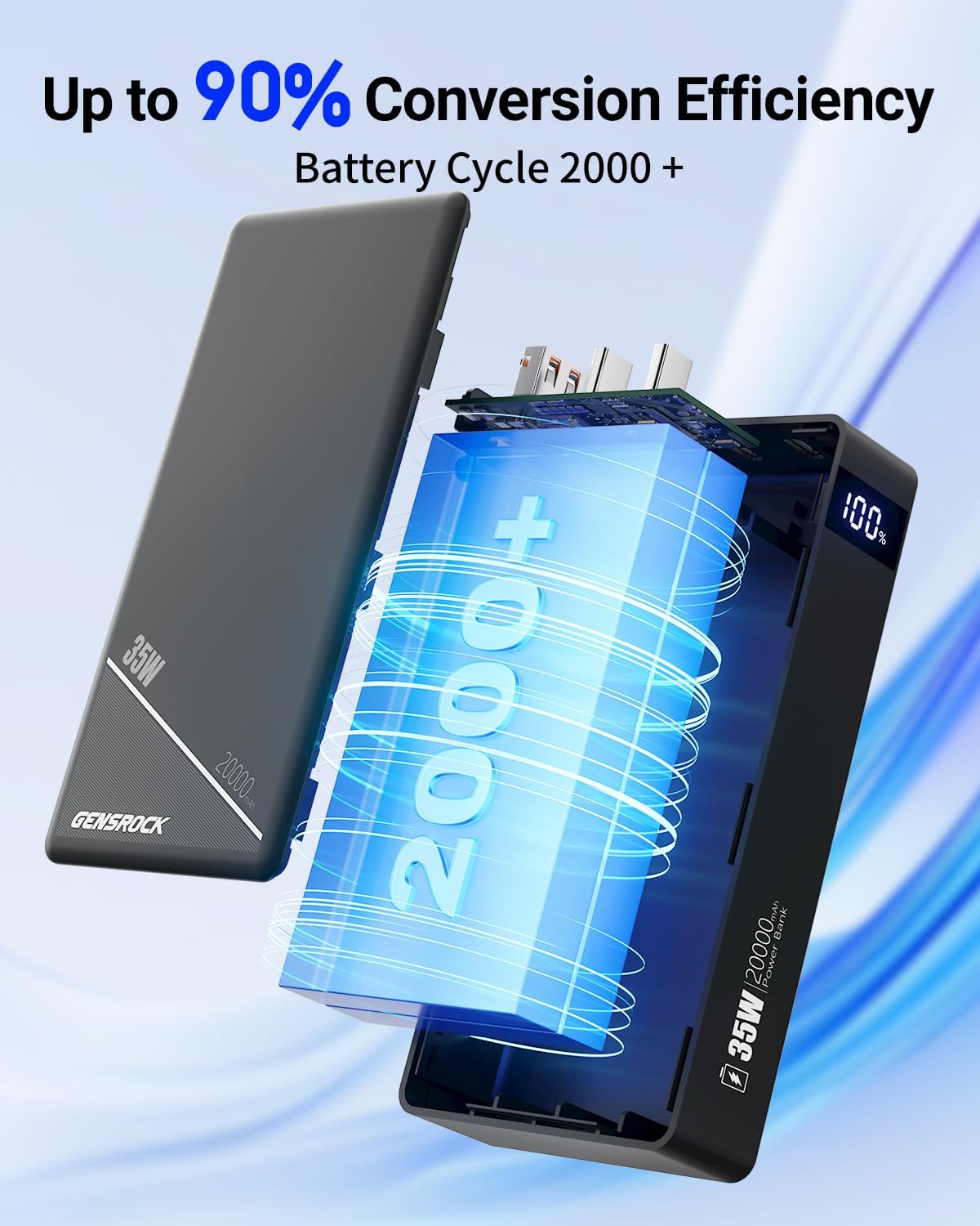 GENSROCK Cargador portátil de 20000 mAh, PD 35 W, cargador de bater...