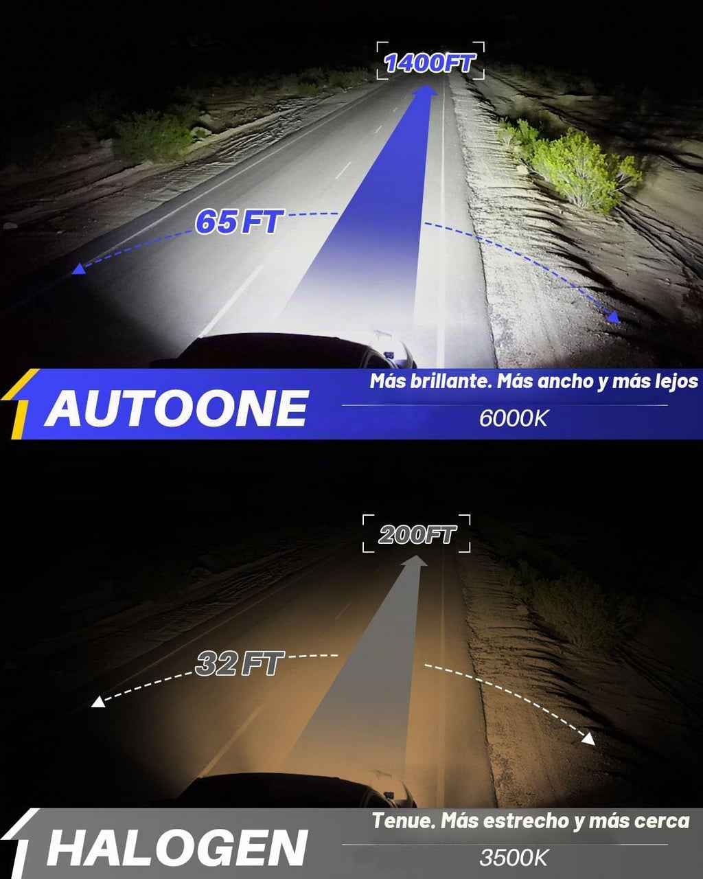 AUTOONE - Bombillas LED H4\/9003\/HB2 de 6000 K, color blanco, 8000...