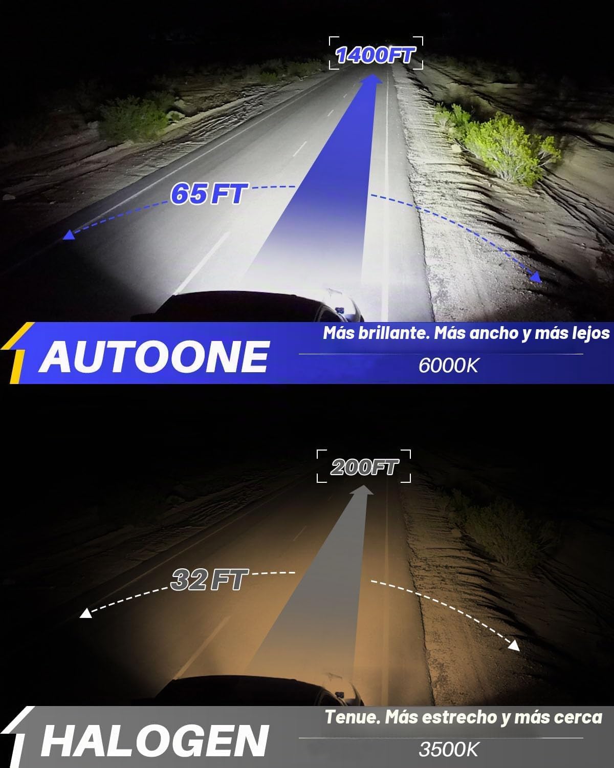 AUTOONE - Bombillas LED H4\/9003\/HB2 de 6000 K, color blanco, 8000...