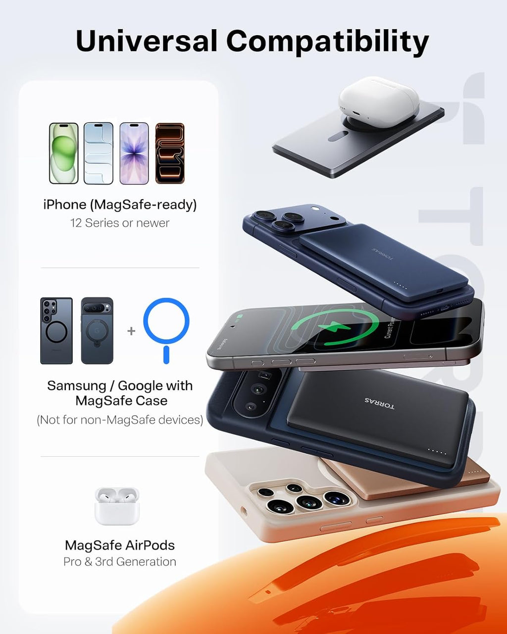 TORRAS MiniMag - Banco de energía magnético de 5000 mAh, cargador i...