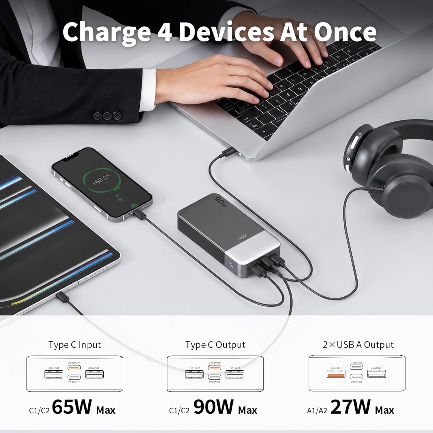 JUOVI Banco de energía para portátil de 90 W, 20000 mAh, USB C, car...