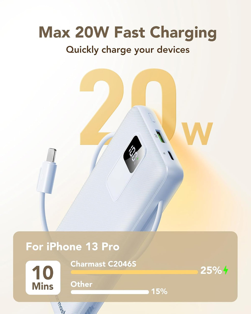 Charmast Cargador portátil de 20000mAh con cables incorporados y en...