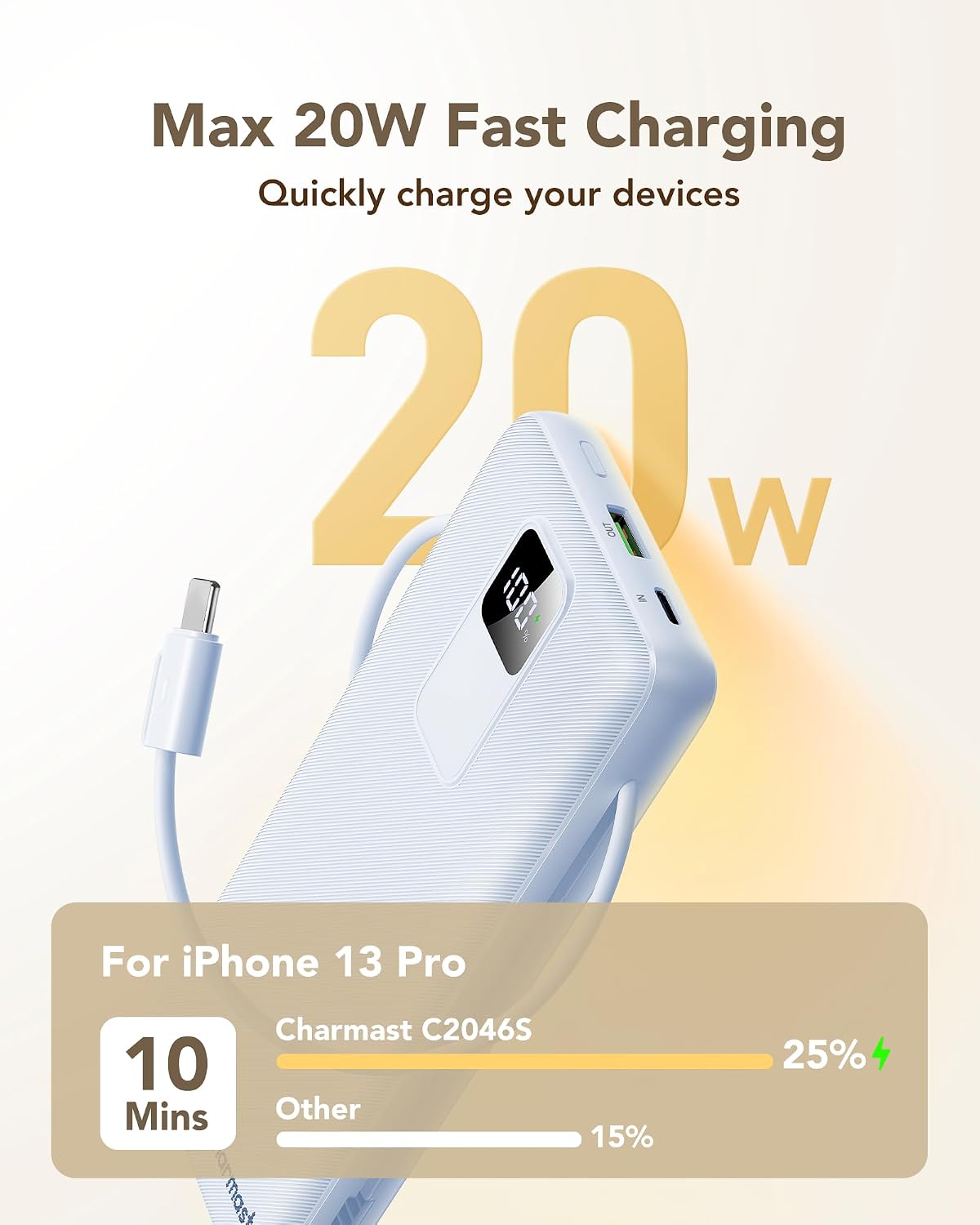 Charmast Cargador portátil de 20000mAh con cables incorporados y en...
