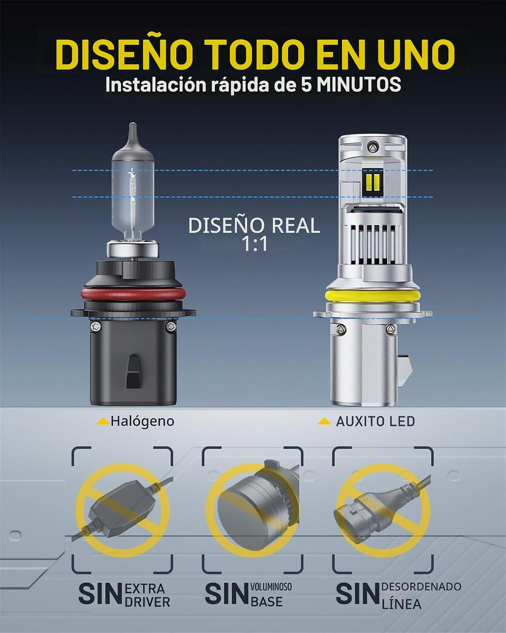 AUXITO Bombillas 9004, Bombillas HB1 900% Más Brillantes, 6000K Bla...