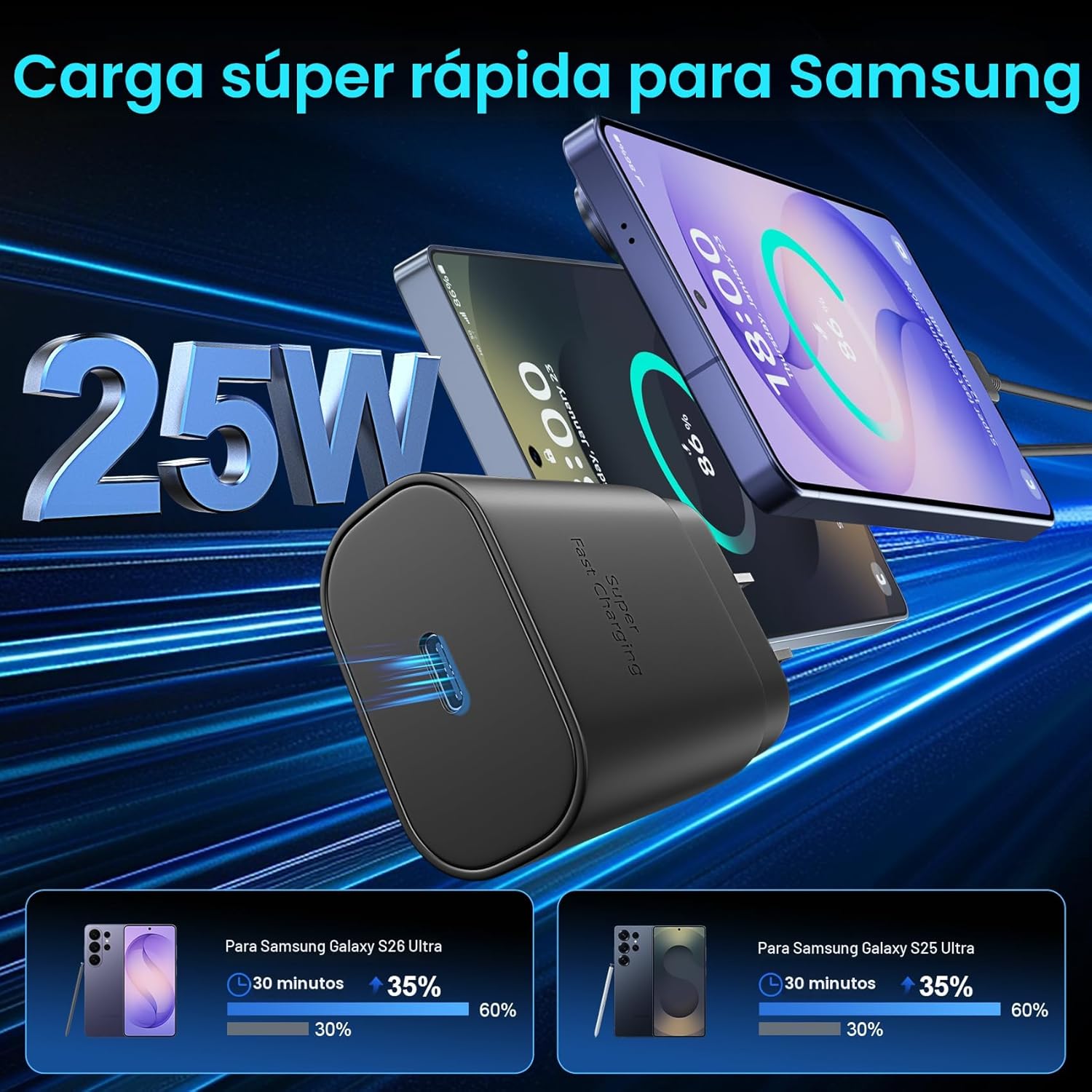 Cargador súper rápido tipo C, cargador de pared USB C de 25 W de ca...