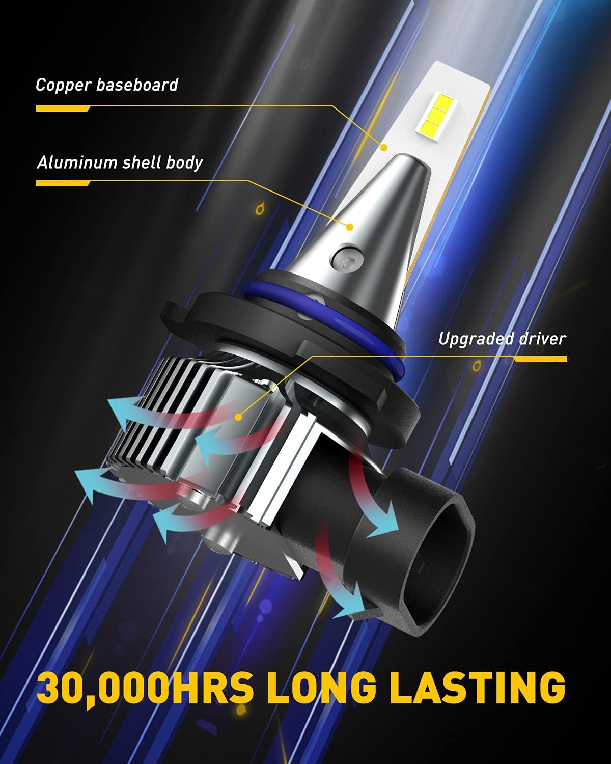 AUXITO 9006 HB4 Bombillas LED antiniebla, 6000 lm de alto brillo, 6...