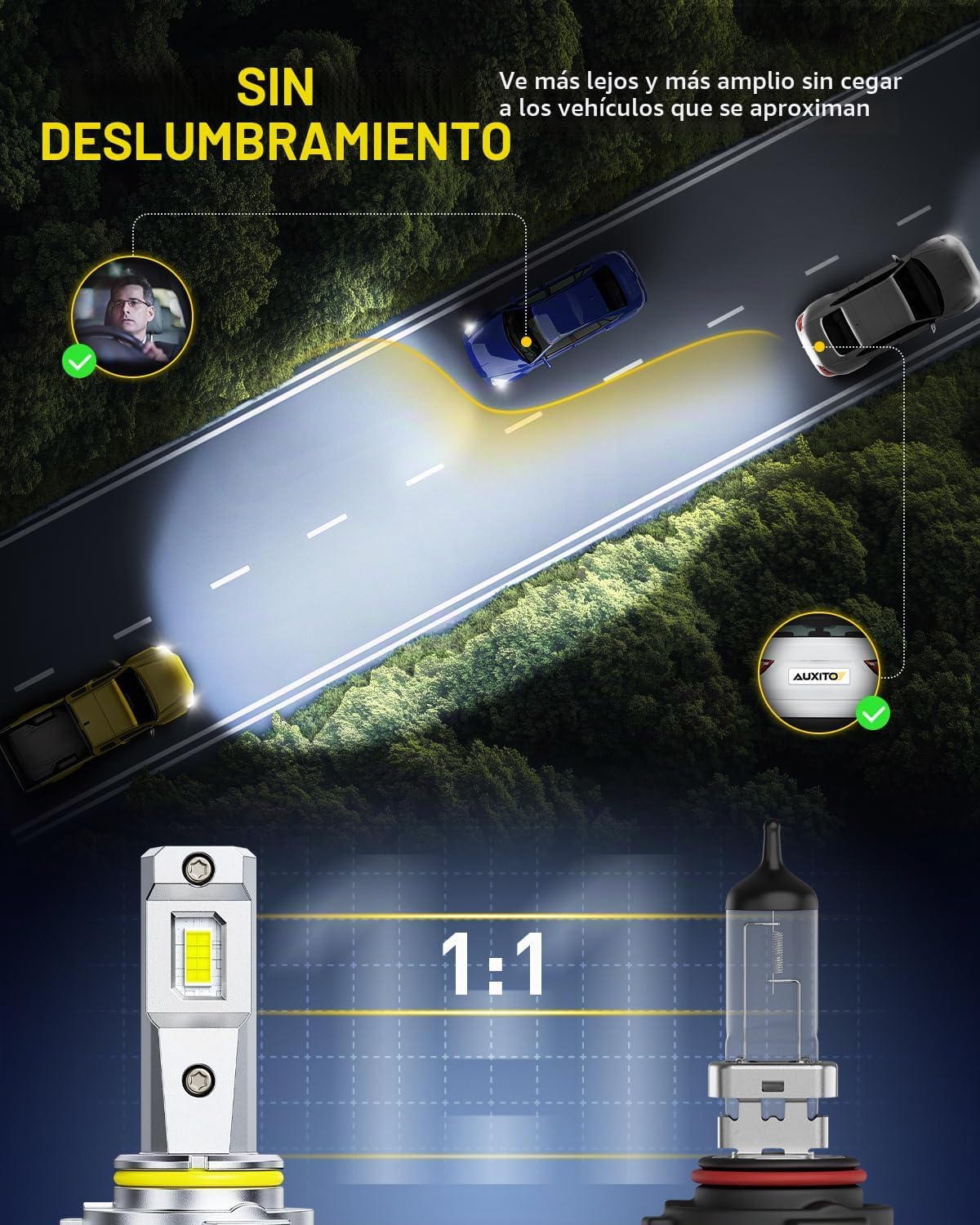 AUXITO Bombillas 9005\/HB3, 50000LM 6500K blanco, reemplazo directo...