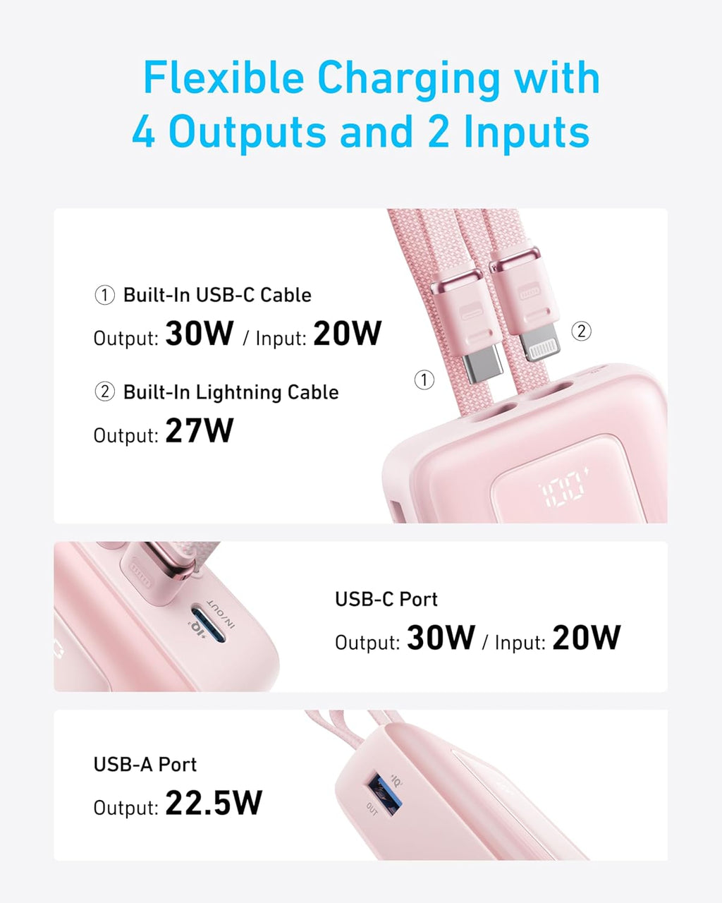 Anker Power Bank, Cargador Portátil Rápido de 20,000mAh 30W Máx con...