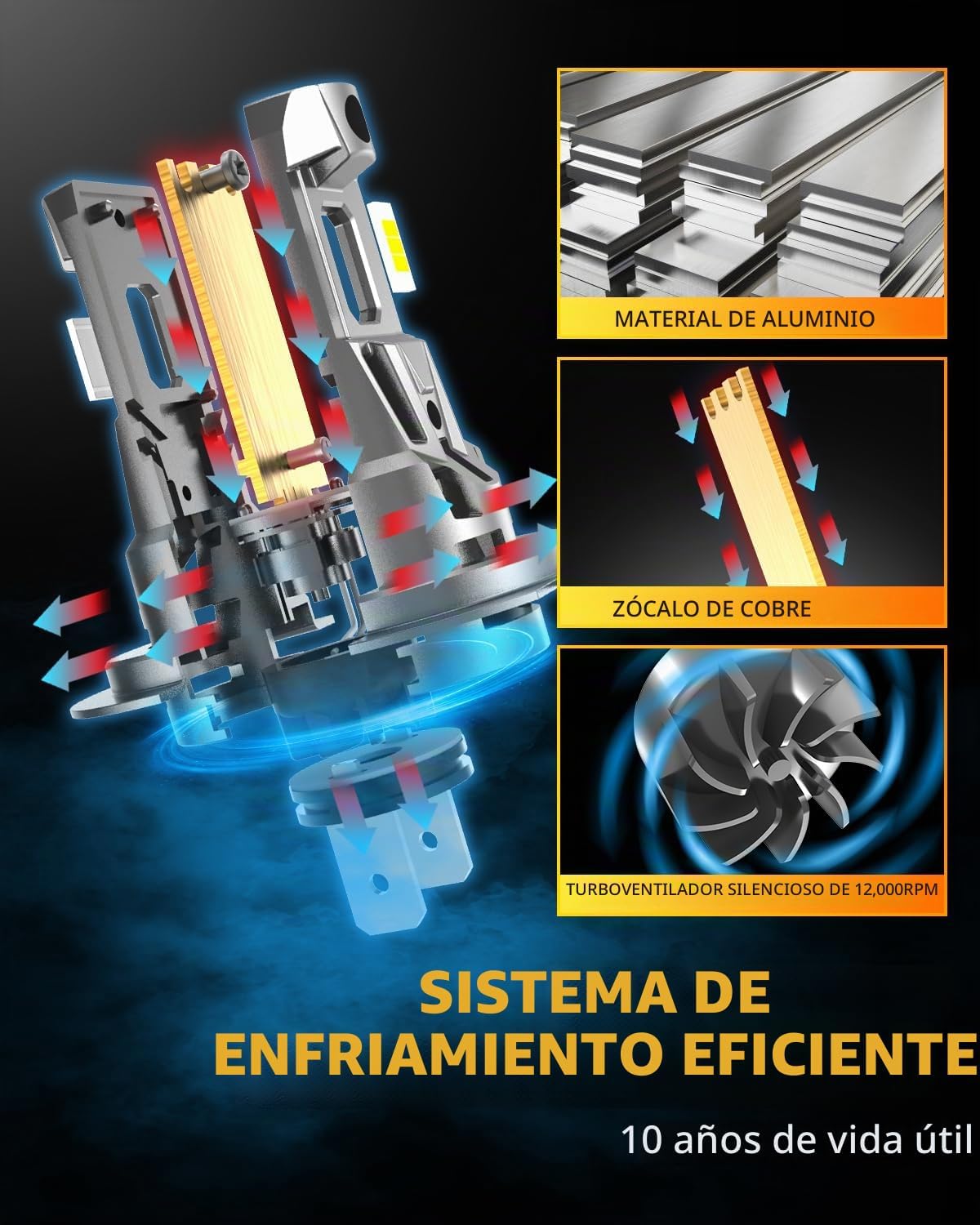OXILAM Bombillas H7 de 6500 K, color blanco, 38000 lm, 800% luces a...