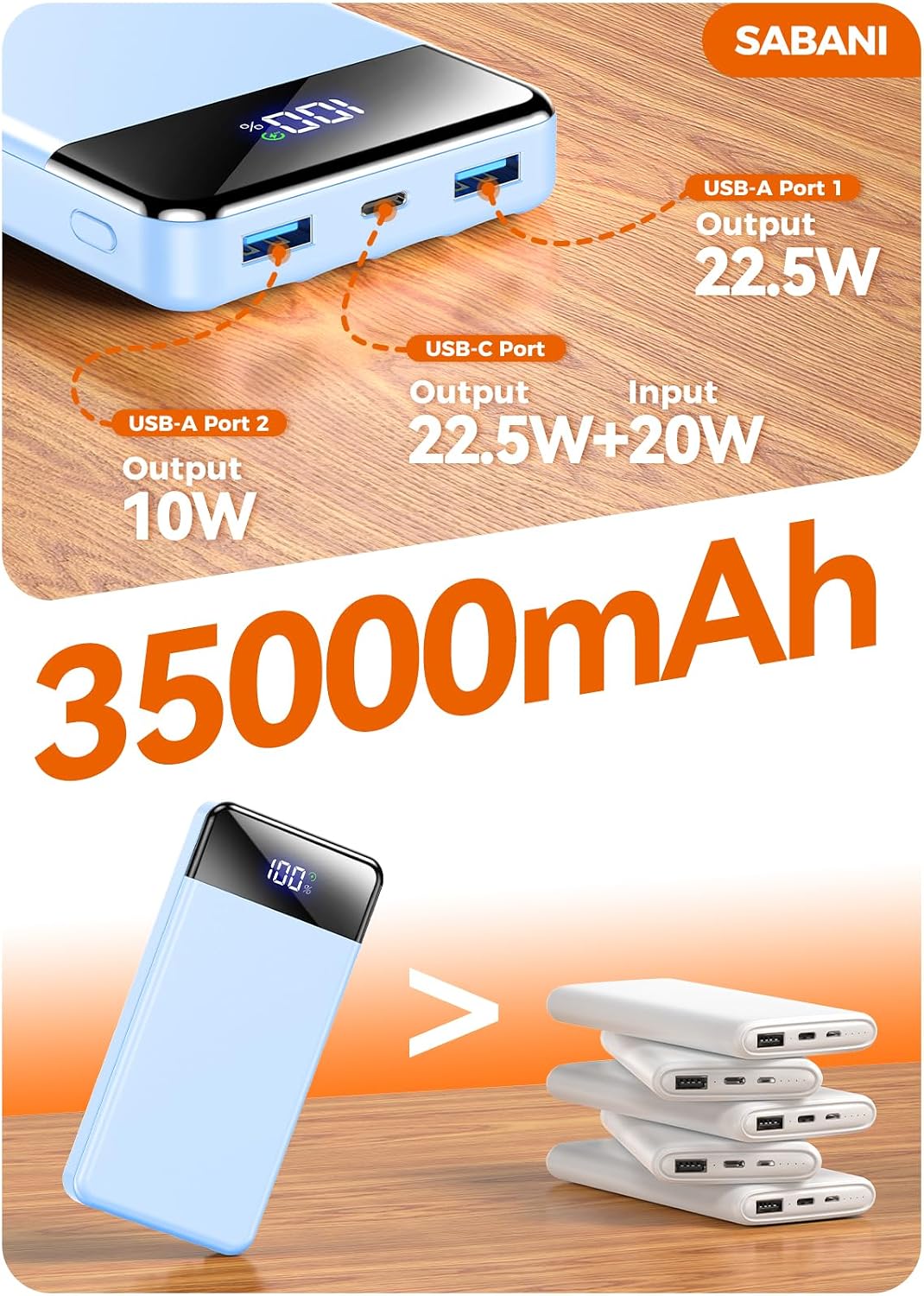 Cargador portátil de 35000 mAh - Powerbank con 4 cables integrados,...