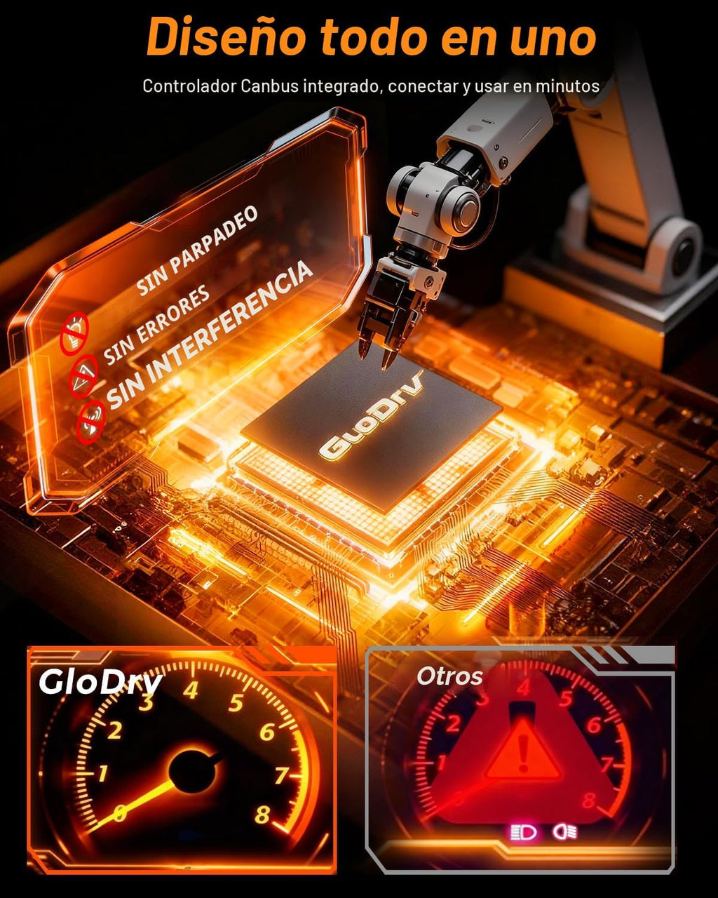 GloDrv Bombillas LED H 11 mejoradas 2026 para automóviles, luz anti...