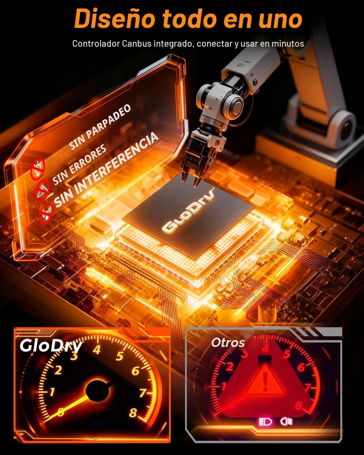 GloDrv Bombillas LED H 11 mejoradas 2026 para automóviles, luz anti...