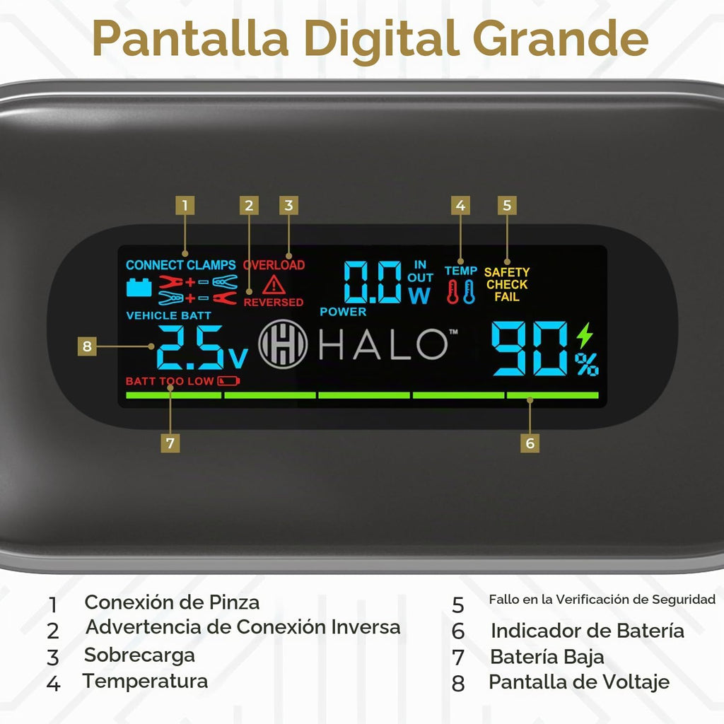 Halo Bolt - Arrancador de batería de coche de 1500 A con pantalla d...