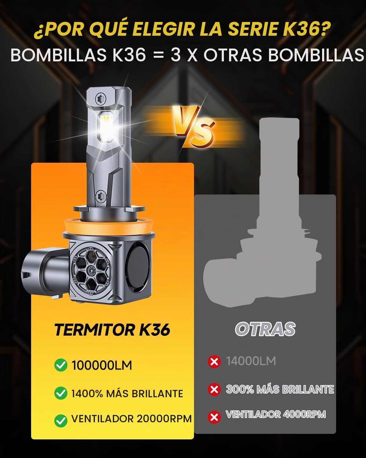 URSPRUNG Combo de bombillas H11\/H9\/H8 9005\/HB3 de 100000 lúmenes...