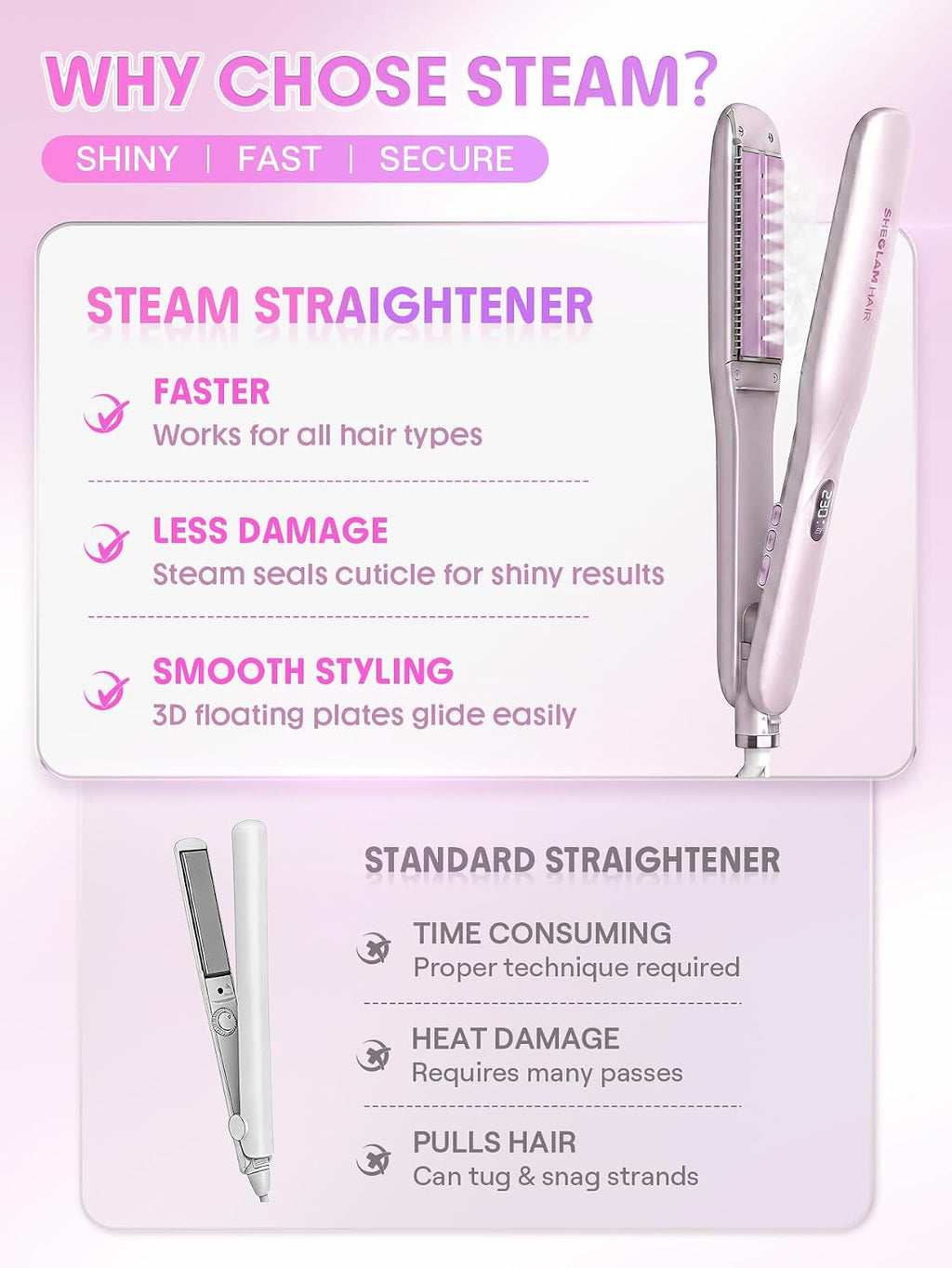 SHEGLAM Plancha de vapor alisadora de pelo de cerámica de 1,5" con...
