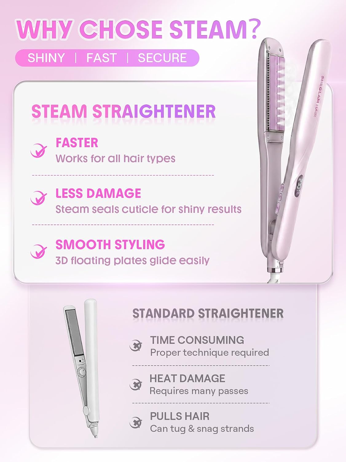 SHEGLAM Plancha de vapor alisadora de pelo de cerámica de 1,5" con...