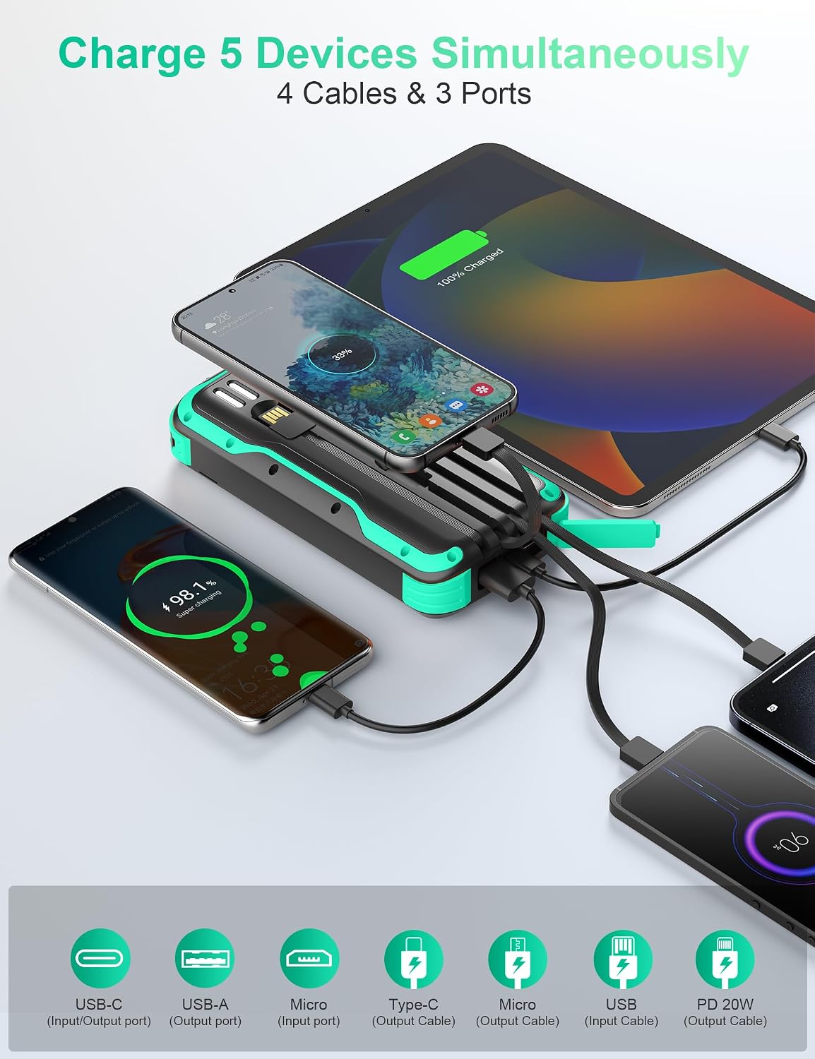 SOXONO Cargador Solar Power Bank, PD 20W Carga Rápida Batería Exter...