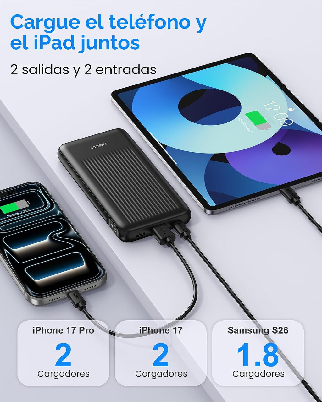 Ansody Paquete de 2 cargadores portátiles, 10,000 mAh, 22,5 W, USB...