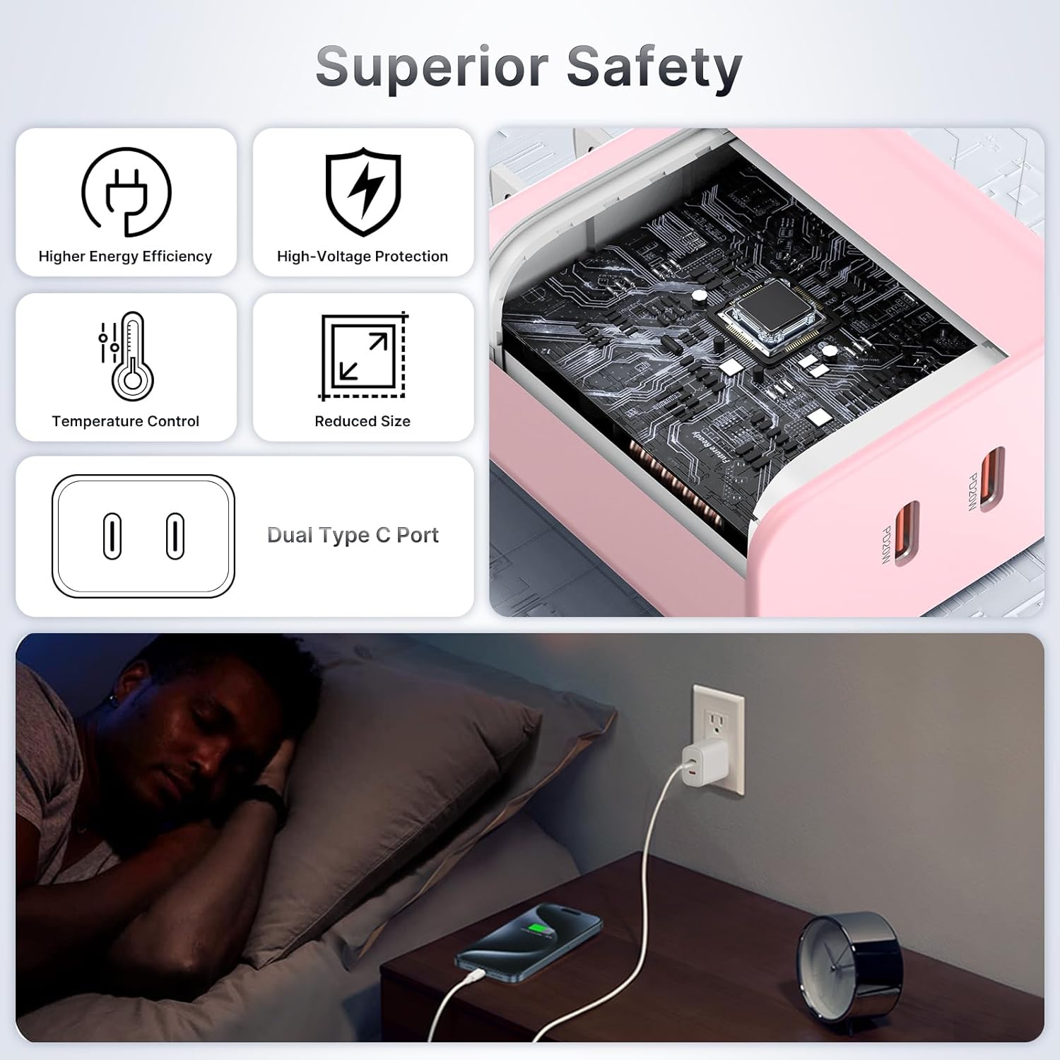 Susnwere Bloque de cargador USB C dual de 40 W, adaptador de corrie...