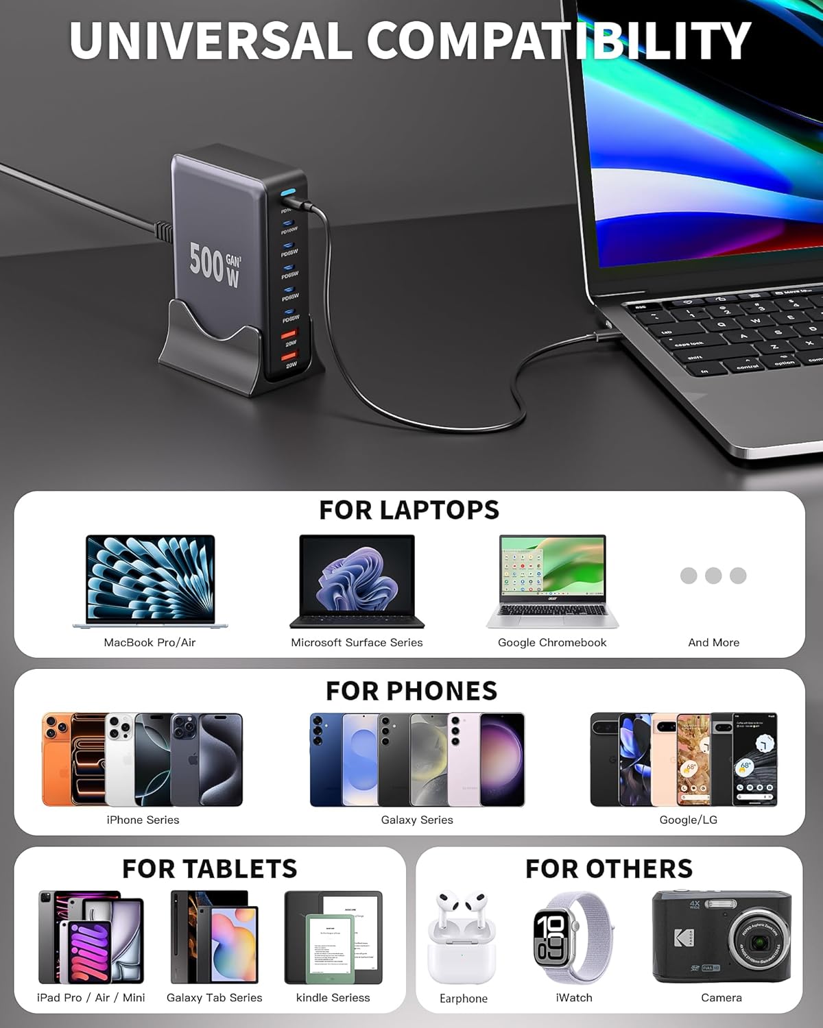 Bloque de cargador USB C de 500 W, estación de carga GaN3, bloque d...