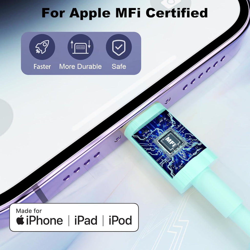 GREPHONE Cargador para iPhone de carga rápida, Cargador de pared US...