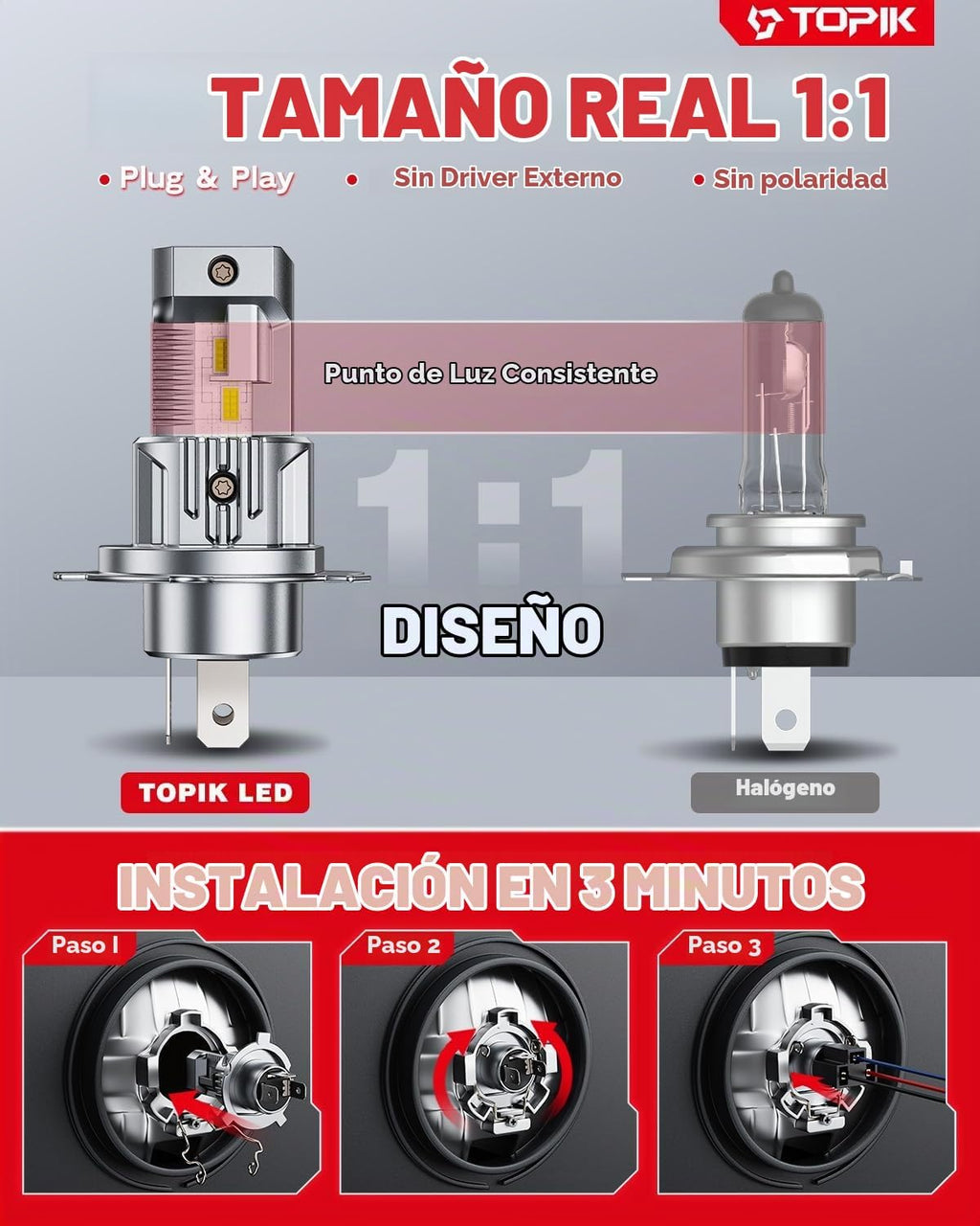 TOPIK Bombillas LED H4\/9003\/HB2 de 42,000 lúmenes, 900% de brillo...
