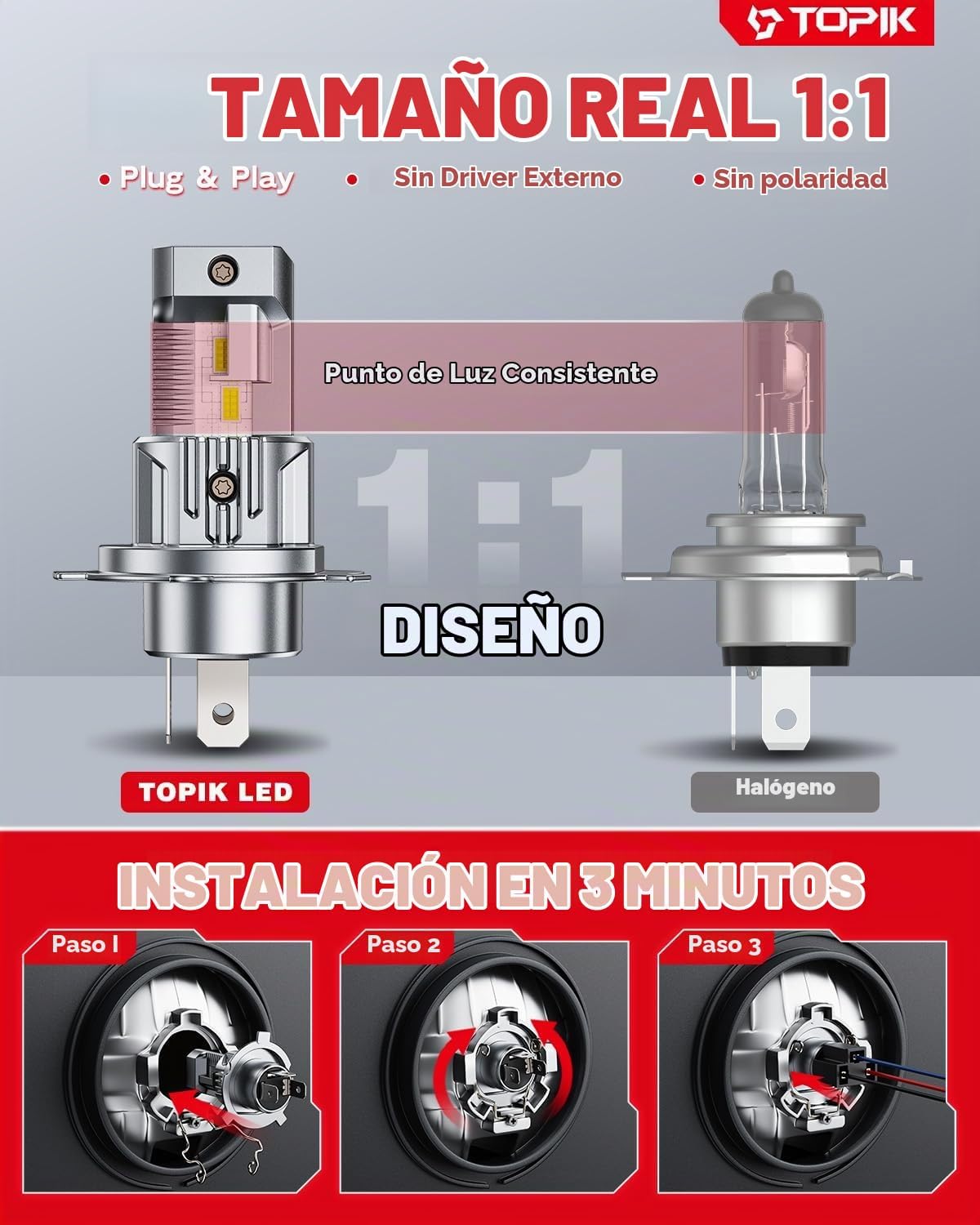 TOPIK Bombillas LED H4\/9003\/HB2 de 42,000 lúmenes, 900% de brillo...