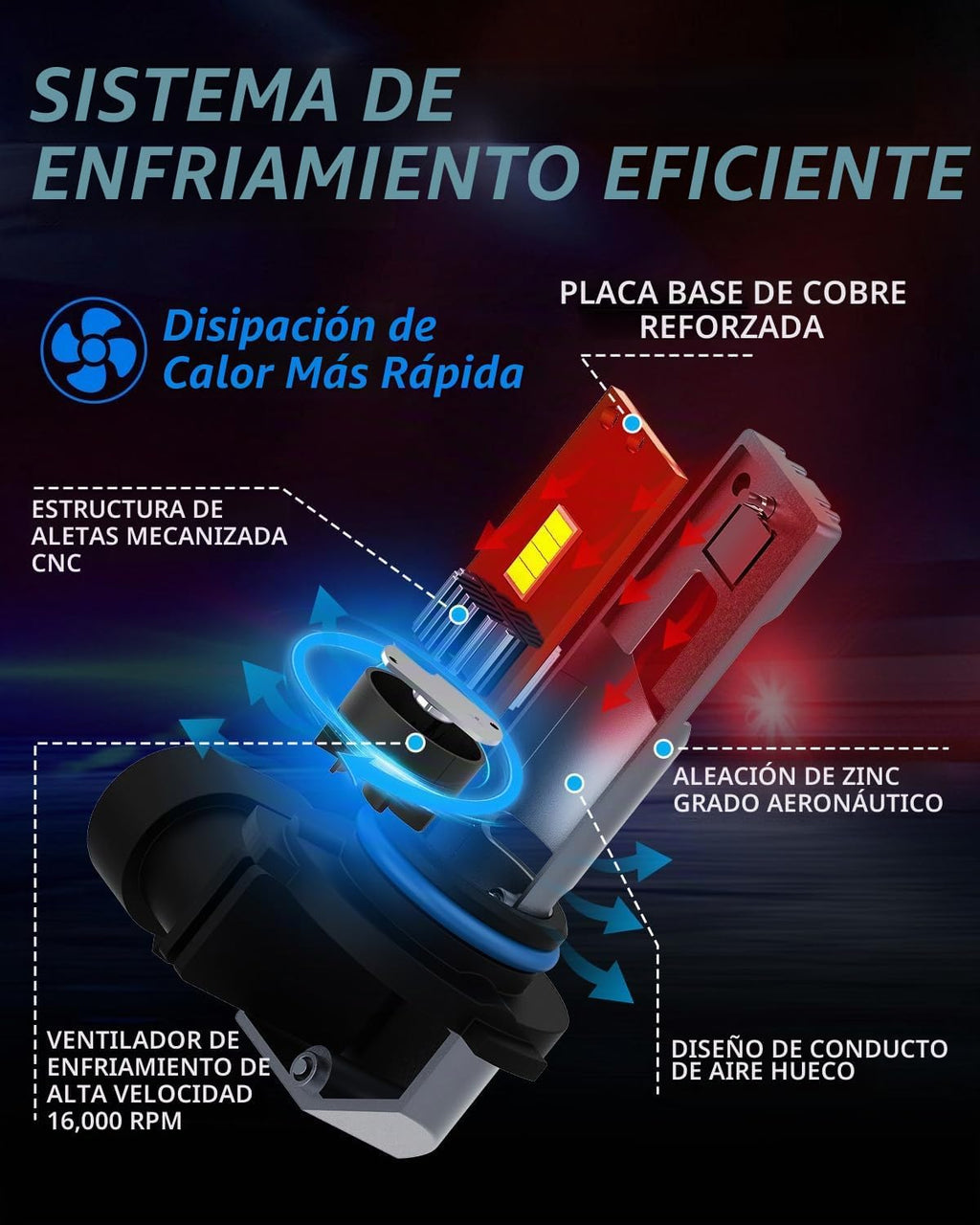 TechWizHub Bombillas LED 9006\/HB4, 600% súper brillantes 24000LM 6...