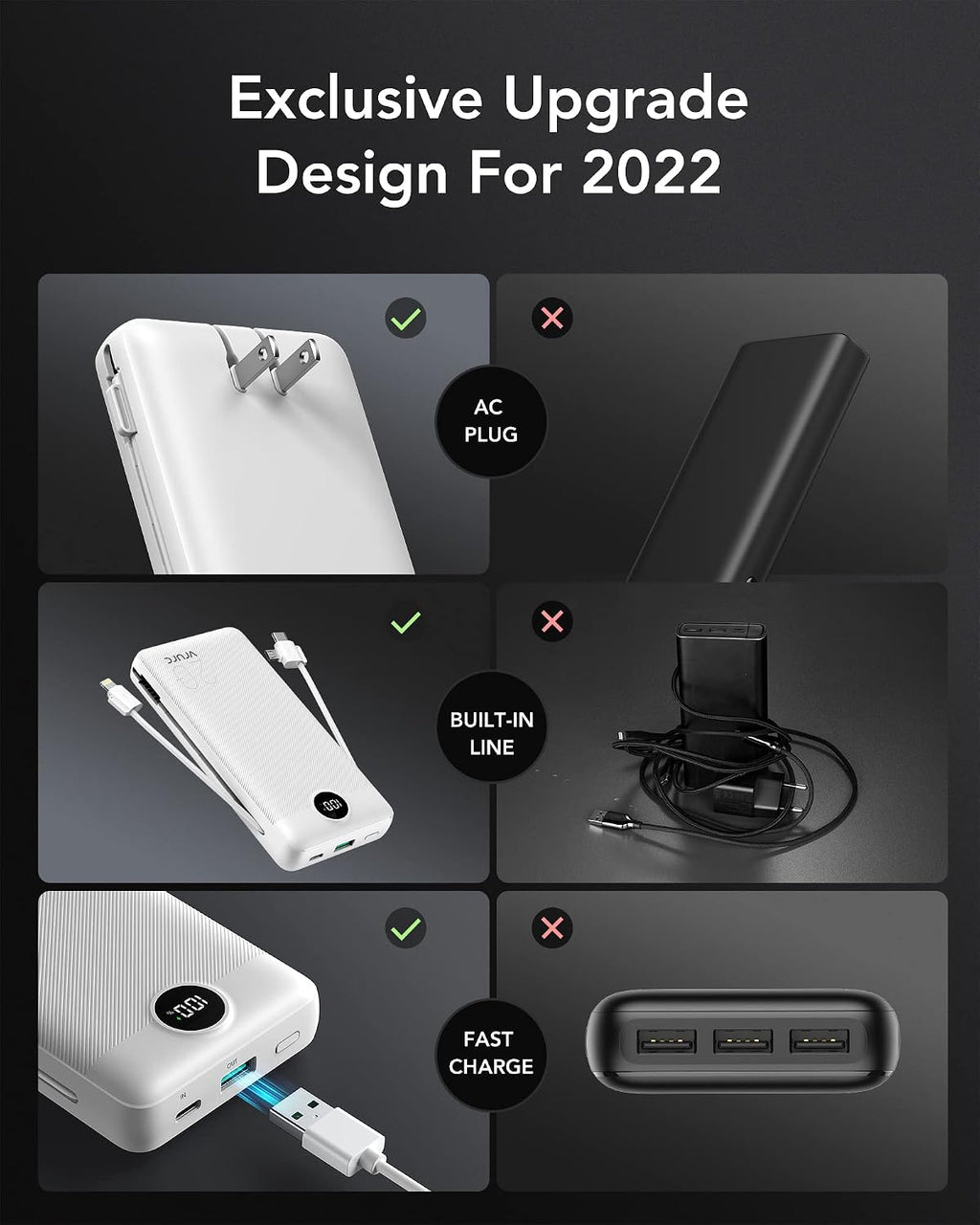 VRURC Banco de Energía 20000mAh, Cargador Portátil de Carga Rápida...