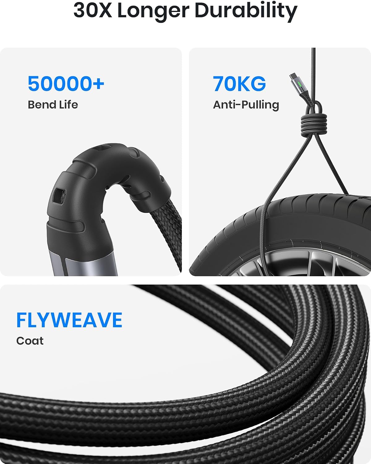 INIU Cable USB C a USB C, cable de carga rápida tipo C de 240 W, ca...