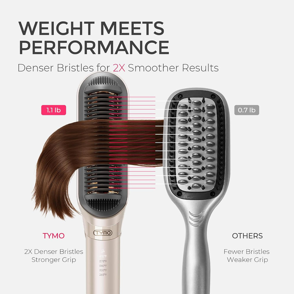 TYMO Cepillo alisador de pelo 2 en 1, alisador de pelo de iones de...