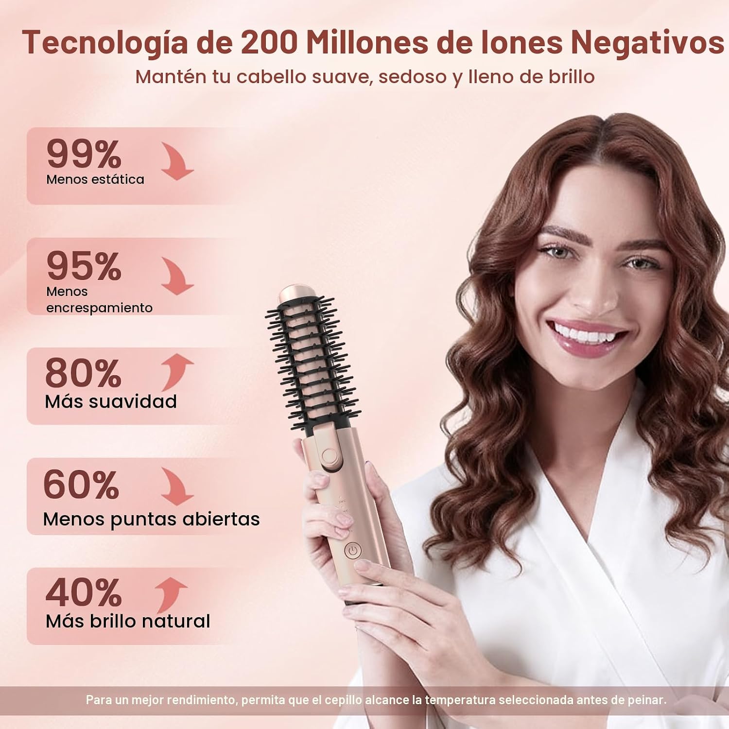 Youbella Cepillo Rizador de Pelo Inalámbrico, Rizador de Pelo Portá...