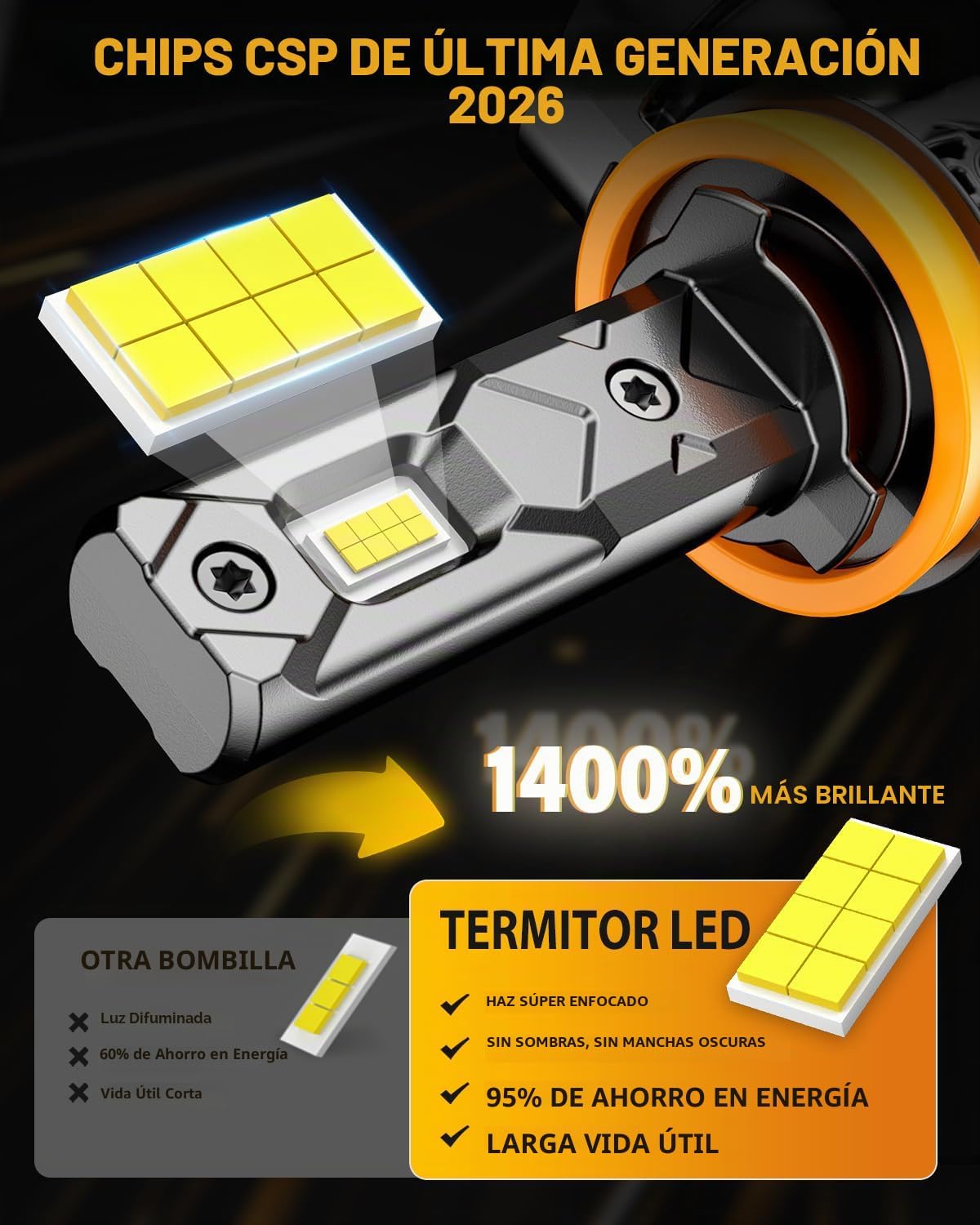 Termitor NextGen - Bombillas LED H11\/H9\/H8 9005\/HB3, 100000 lúme...
