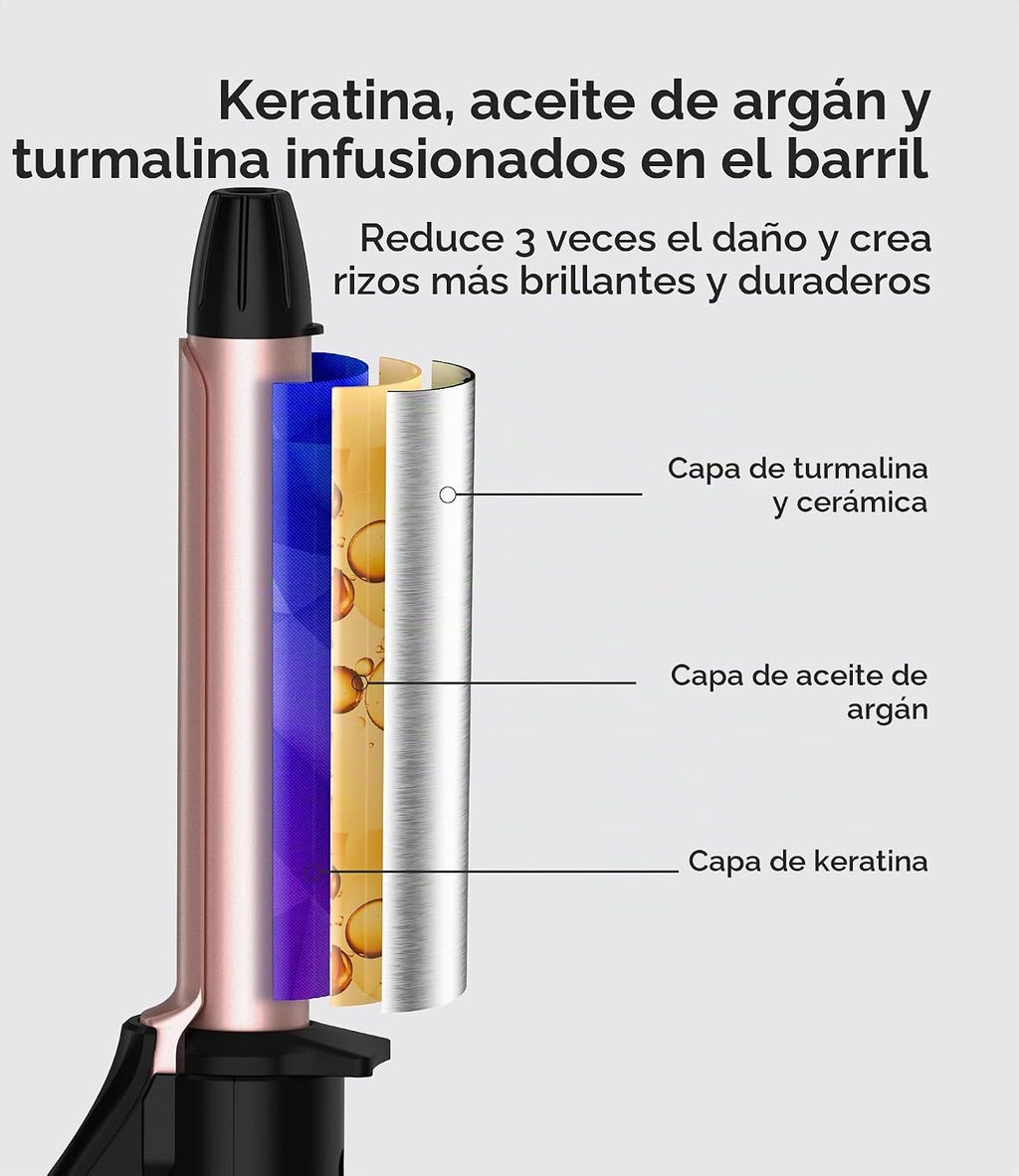 Rizador de tamaño de viaje de doble voltaje 100-240V, mini rizador...