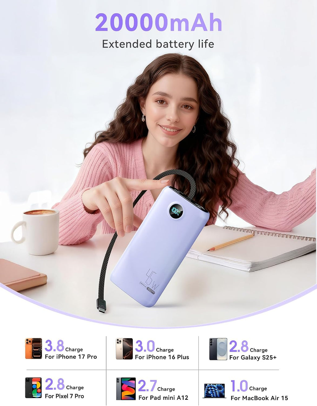 Cargador portátil, batería portátil de 45 W, 20000 mAh, con cable U...