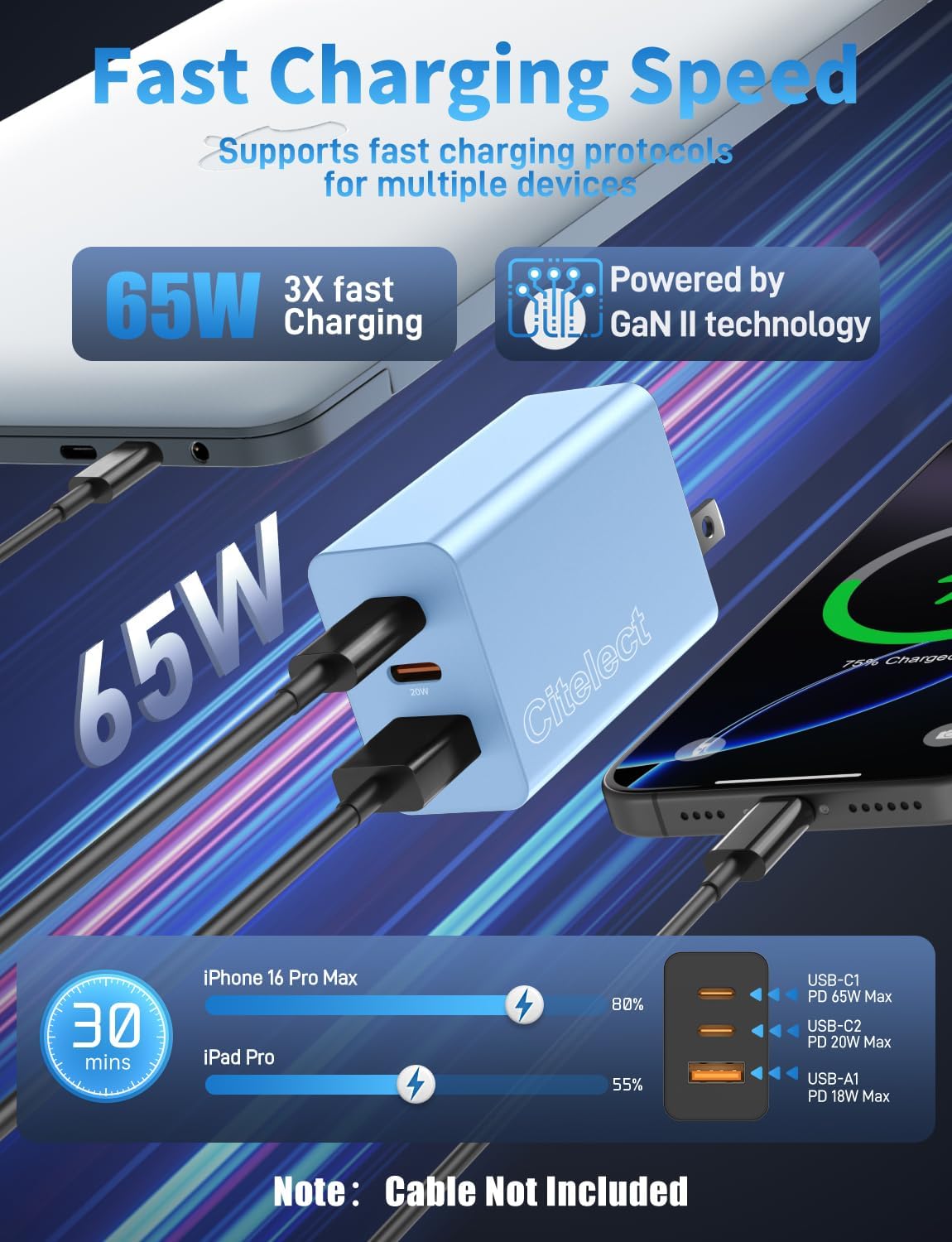 Paquete de 2 bloques de cargador USB C de 65 W, adaptador de carga...