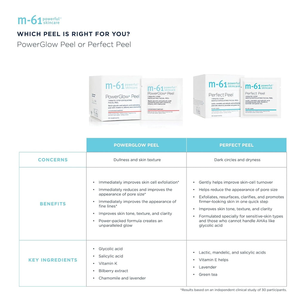 Tratamientos M-61 Power Glow Peel, tamaño 10 tratamientos