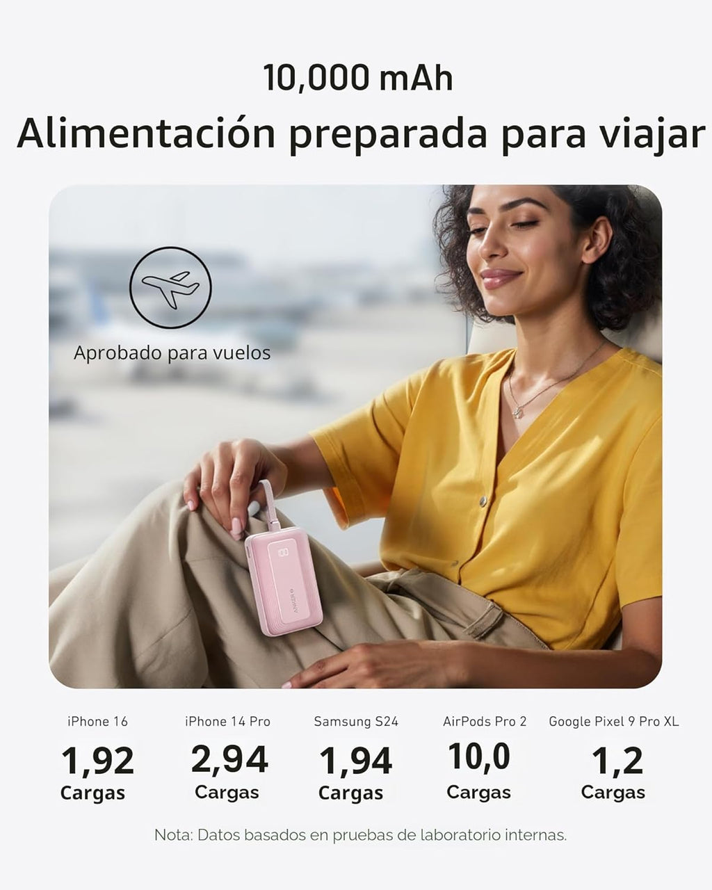 Anker Cargador Portátil, Banco de Energía de 10,000mAh 30W, Paquete...