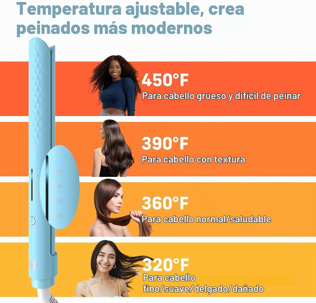Quico Plancha para el cabello, alisadora de cabello de viaje global...