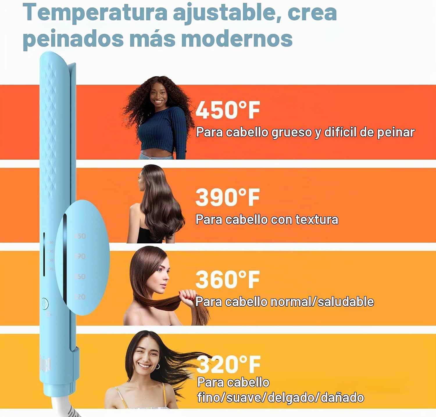 Quico Plancha para el cabello, alisadora de cabello de viaje global...